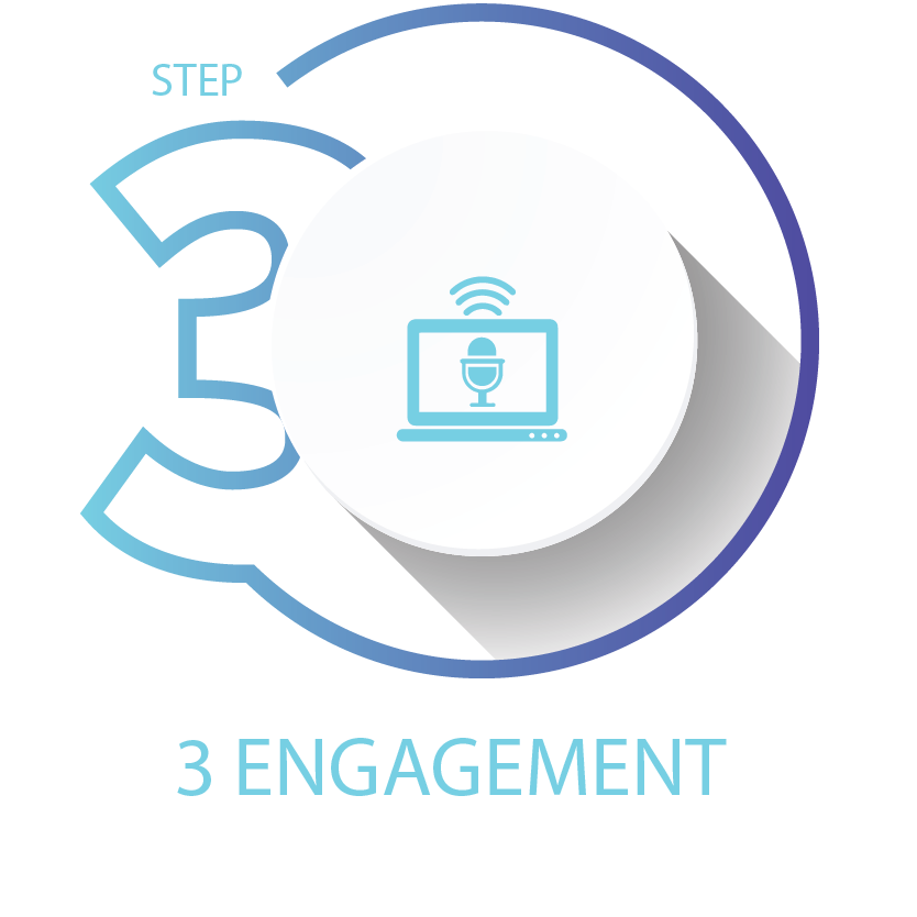 Engagement Engagement